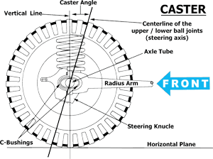 caster.gif