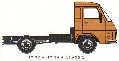 TV-12A-14A.jpg