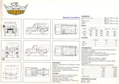 Portaro%20Prototypes.JPG